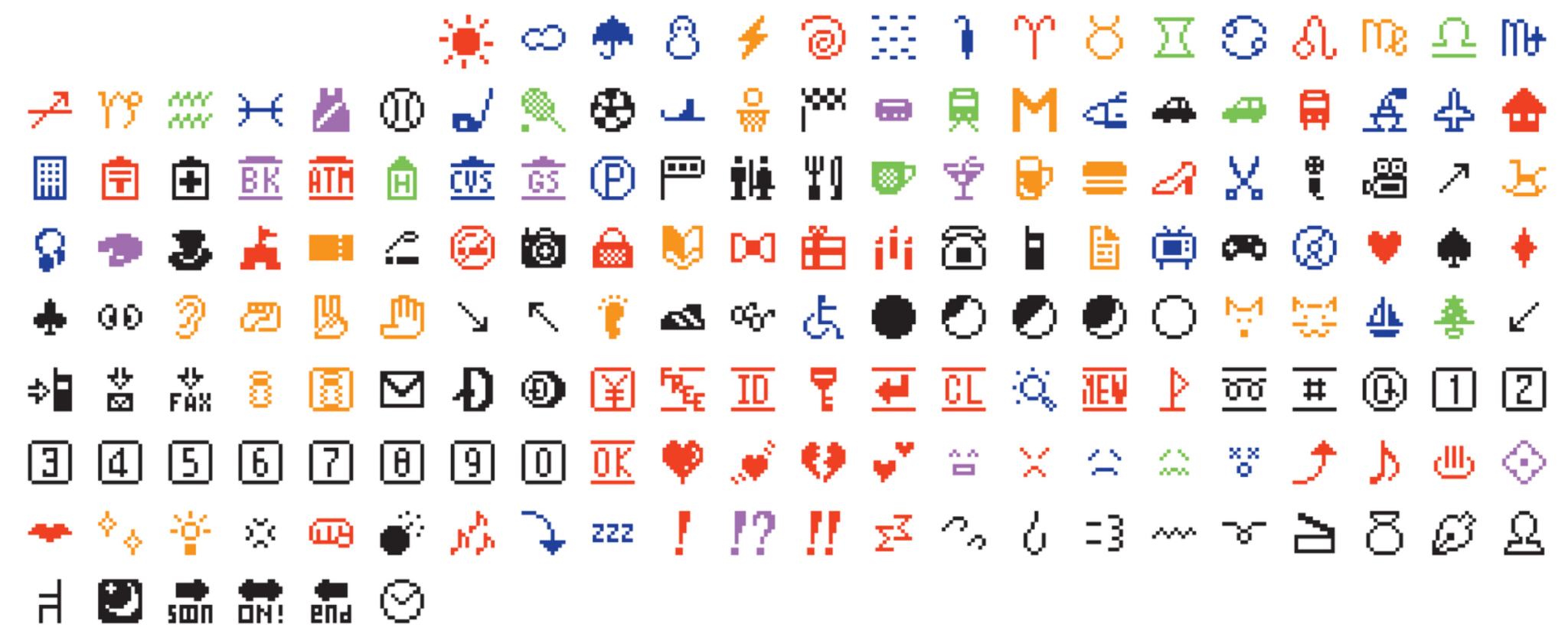 Les premiers emojis