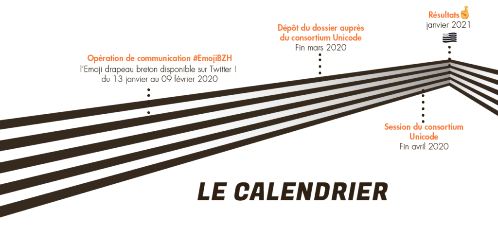 calendrier emoji drapeau breton