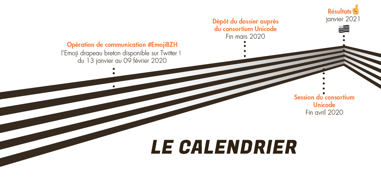 calendrier