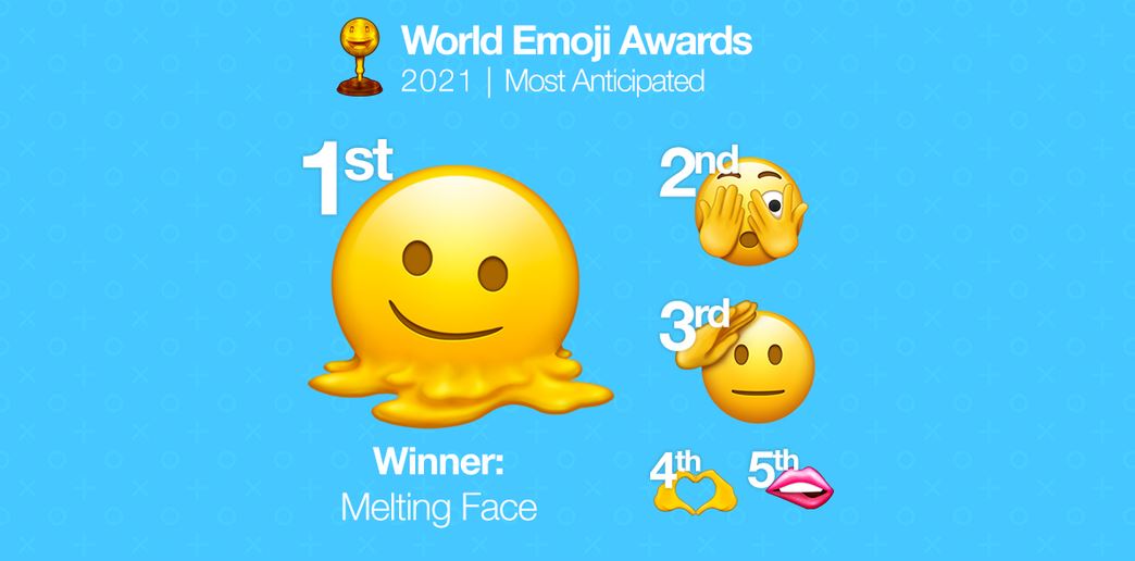 awards emojis 2021